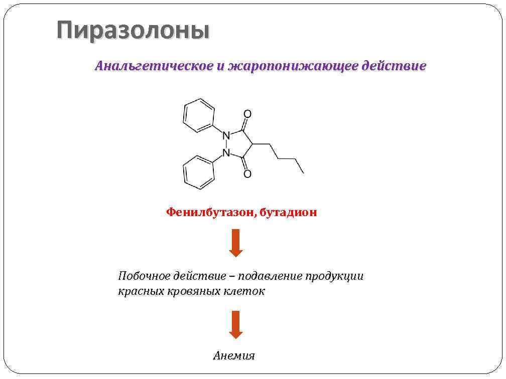 Пиразолоны Анальгетическое и жаропонижающее действие Фенилбутазон, бутадион Побочное действие – подавление продукции красных кровяных