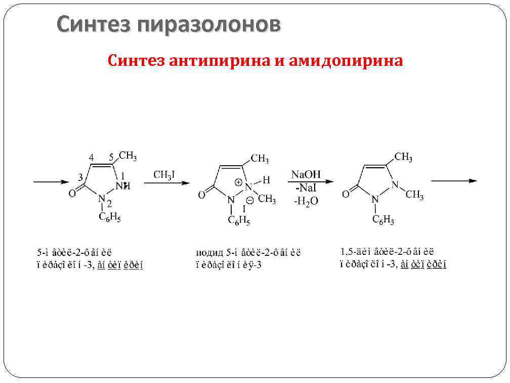 Амидопирин. Синтез амидопирина из антипирина. Антипирин с азотистой кислотой. Амидопирин из ацетоуксусного эфира. Синтез антипирина из ацетоуксусного эфира.