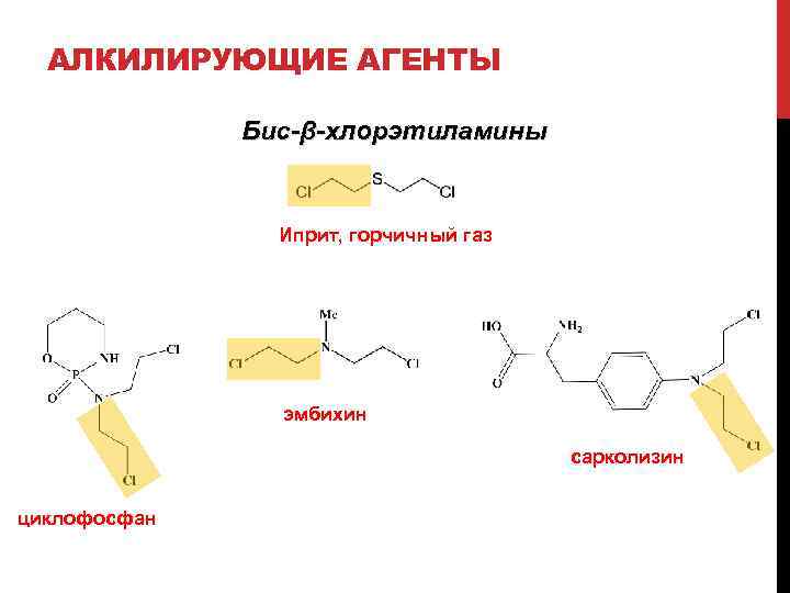 Доцетаксел и циклофосфан схема