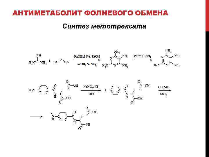 АНТИМЕТАБОЛИТ ФОЛИЕВОГО ОБМЕНА Синтез метотрексата 