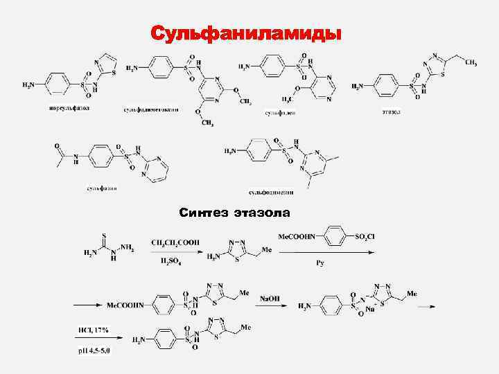 Сульфаниламиды Синтез этазола 