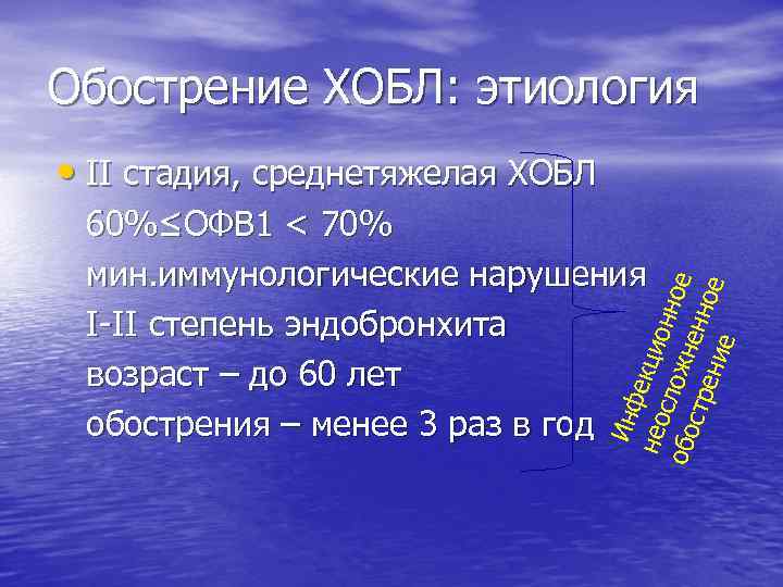 Обострение ХОБЛ: этиология • II стадия, среднетяжелая ХОБЛ Инф нео екцио н с обо