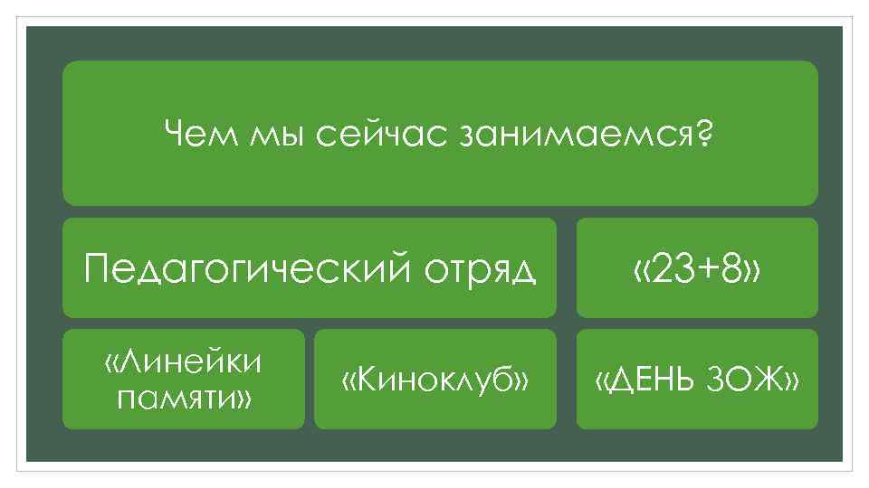 Чем мы сейчас занимаемся? Педагогический отряд «Линейки памяти» «Киноклуб» « 23+8» «ДЕНЬ ЗОЖ» 