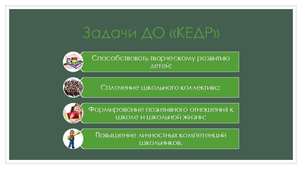 Задачи ДО «КЕДР» Способствовать творческому развитию детей; Сплочение школьного коллектива; Формирование позитивного отношения к