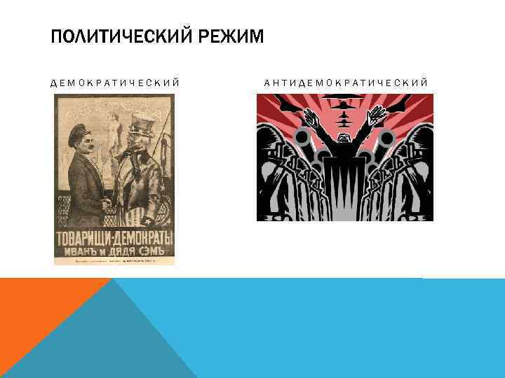 ПОЛИТИЧЕСКИЙ РЕЖИМ ДЕМОКРАТИЧЕСКИЙ АНТИДЕМОКРАТИЧЕСКИЙ 