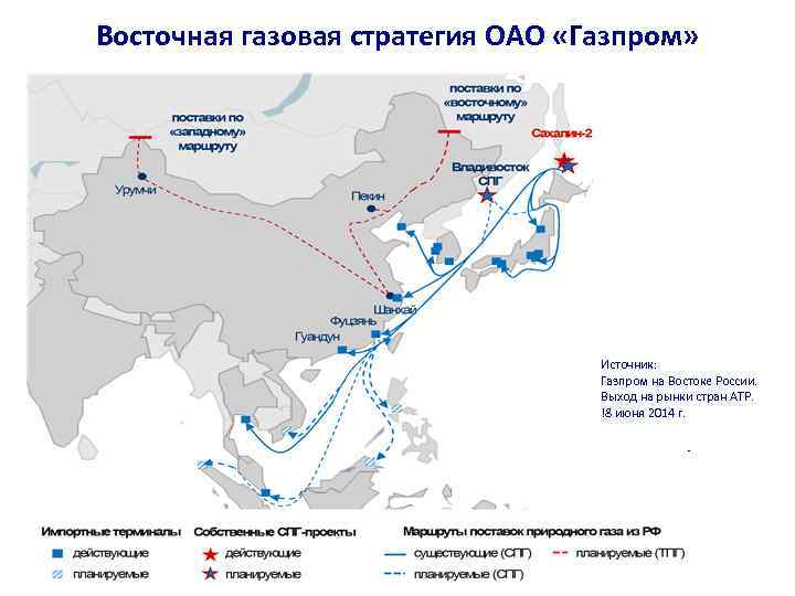 Восточная газовая стратегия ОАО «Газпром» Источник: Газпром на Востоке России. Выход на рынки стран