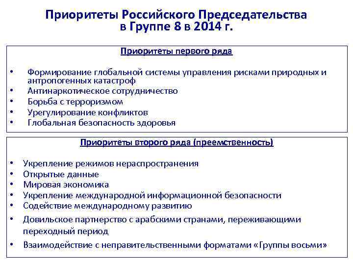 Приоритеты Российского Председательства в Группе 8 в 2014 г. Приоритеты первого ряда • •
