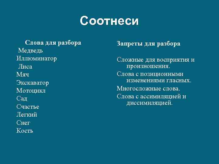 Соотнесите слово с его лексическим значением. Соотнесите слова. Соотнеси слова и их значение. Соотнесите слова с их значением. Как понять слово соотнесите.