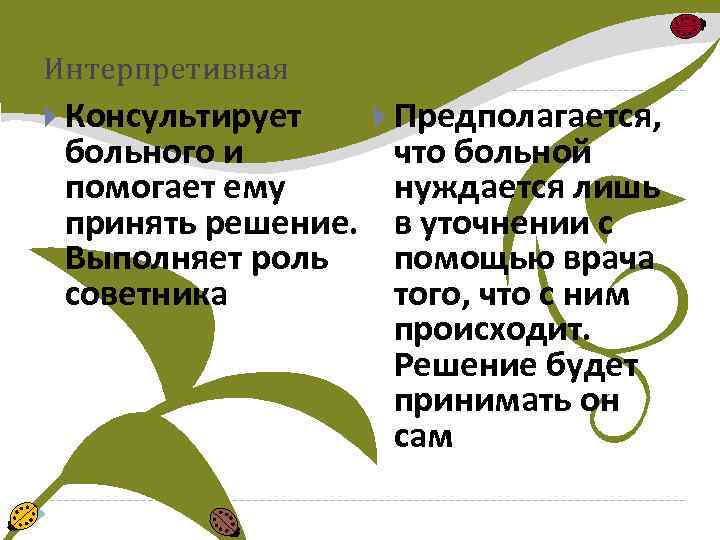 Интерпретивная Консультирует больного и помогает ему принять решение. Выполняет роль советника Предполагается, что больной