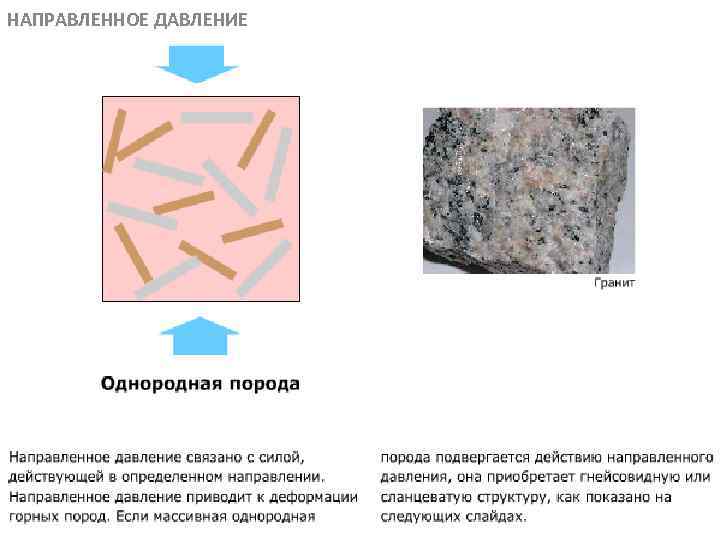 НАПРАВЛЕННОЕ ДАВЛЕНИЕ МЕТАОРФИЧЕСКИЕ ПОРОДЫ 