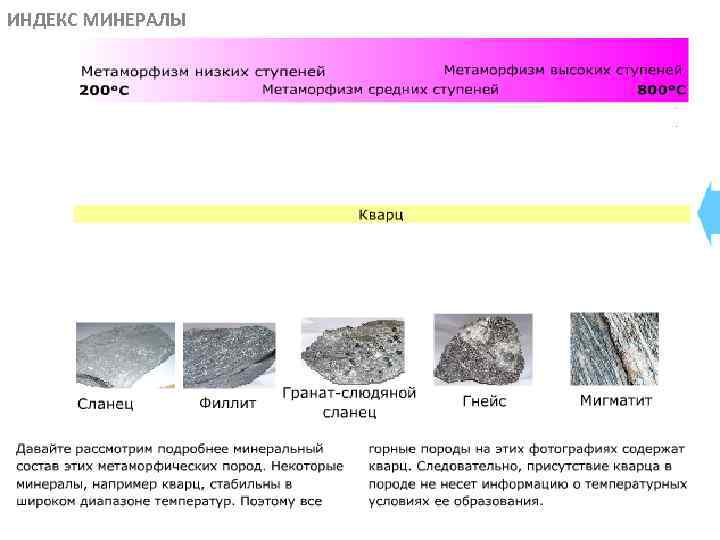 ИНДЕКС МИНЕРАЛЫ МЕТАОРФИЧЕСКИЕ ПОРОДЫ 