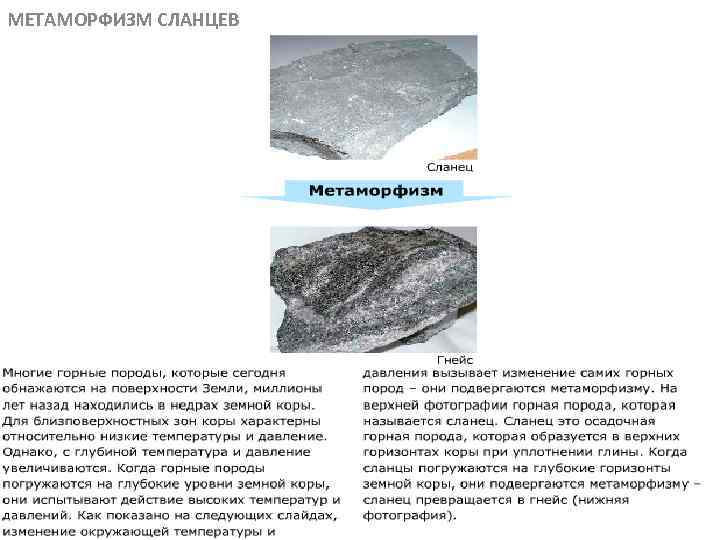 МЕТАМОРФИЗМ СЛАНЦЕВ МЕТАМОРФИЧЕСКИЕ ПОРОДЫ 