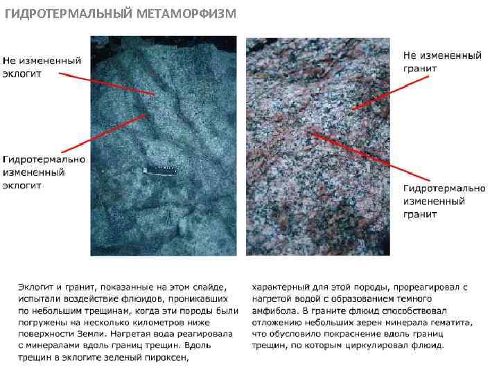 ГИДРОТЕРМАЛЬНЫЙ МЕТАМОРФИЗМ МЕТАОРФИЧЕСКИЕ ПОРОДЫ 