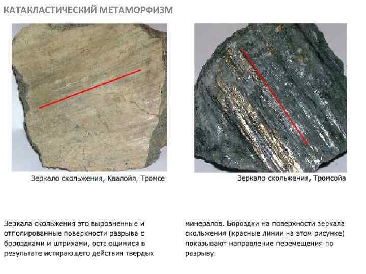 КАТАКЛАСТИЧЕСКИЙ МЕТАМОРФИЗМ МЕТАОРФИЧЕСКИЕ ПОРОДЫ 