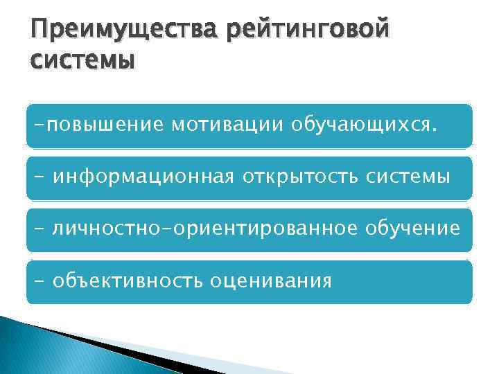 Преимущества рейтинговой системы -повышение мотивации обучающихся. - информационная открытость системы - личностно-ориентированное обучение -