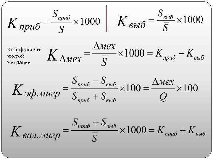 Коэффициент чистой миграции 