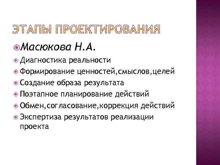  Масюкова Н. А. Диагностика реальности Формирование ценностей, смыслов, целей Создание образа результата Поэтапное