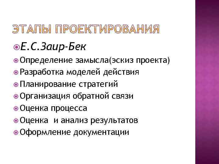  Е. С. Заир-Бек Определение замысла(эскиз проекта) Разработка моделей действия Планирование стратегий Организация обратной