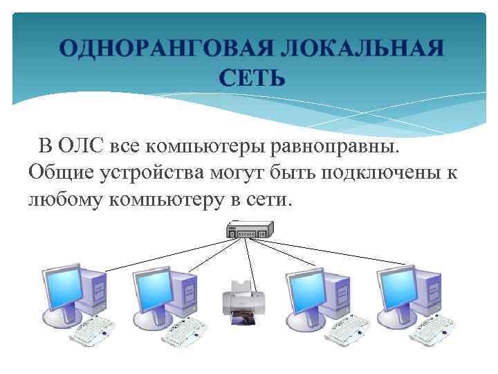 Какой вид называется одноранговой