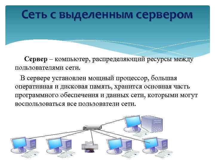 Выделенная сеть. Сеть с выделенным сервером. Структура сети с выделенным сервером. Локальная сеть с выделенным сервером. ЛВС С выделенным сервером.