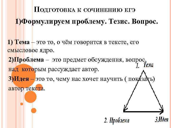 ПОДГОТОВКА К СОЧИНЕНИЮ ЕГЭ 1)Формулируем проблему. Тезис. Вопрос. 1) Тема – это то, о