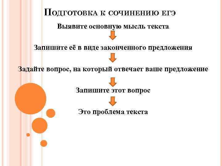 ПОДГОТОВКА К СОЧИНЕНИЮ ЕГЭ Выявите основную мысль текста Запишите её в виде законченного предложения