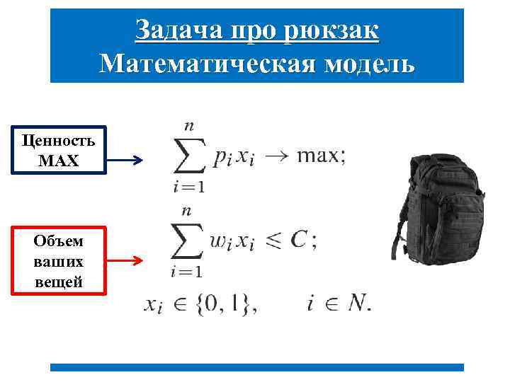 Задача про рюкзак Математическая модель Ценность МАХ Объем ваших вещей 