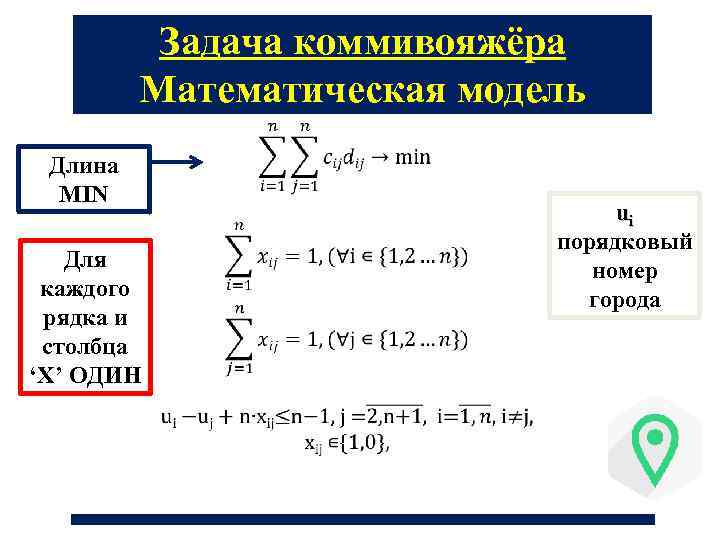 Коммивояжер это простыми словами