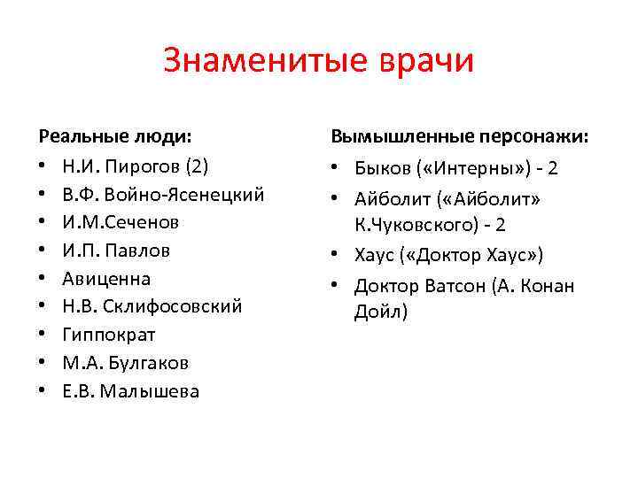 Знаменитые врачи Реальные люди: • Н. И. Пирогов (2) • В. Ф. Войно-Ясенецкий •