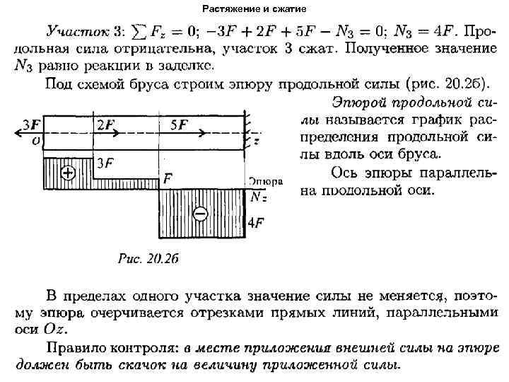 Растяжение и сжатие 