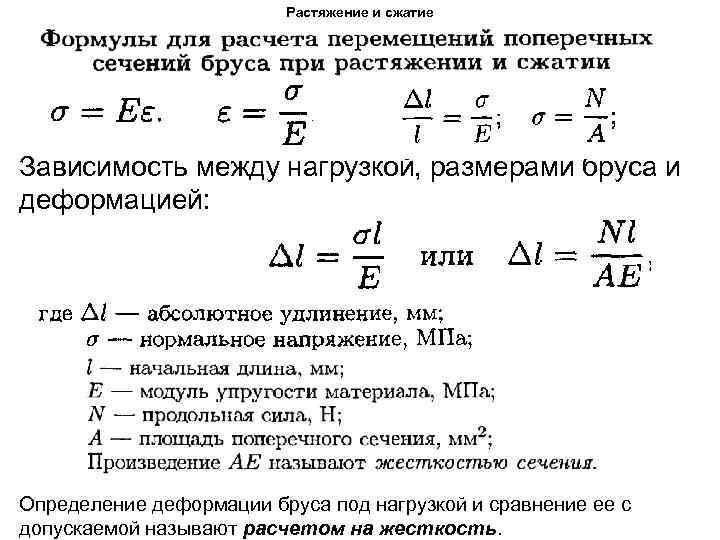 Растяжение и сжатие Зависимость между нагрузкой, размерами бруса и деформацией: Определение деформации бруса под