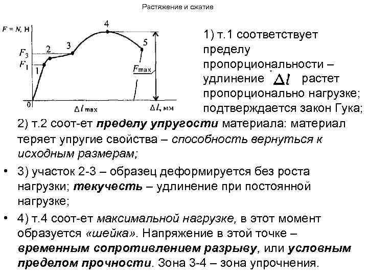 Растяжение и сжатие 1) т. 1 соответствует пределу пропорциональности – удлинение растет пропорционально нагрузке;