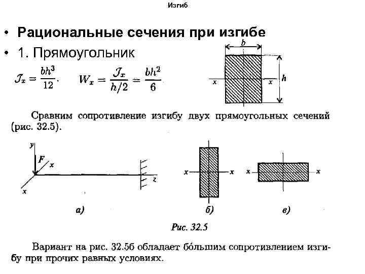 Сопротивление материалов презентация