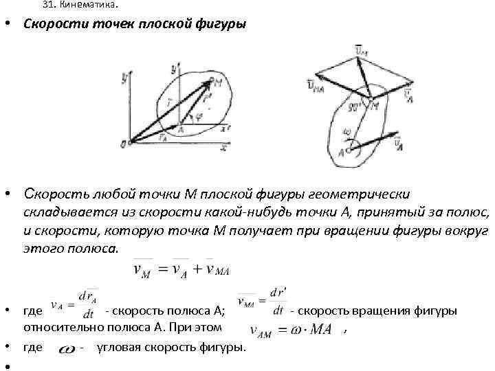31. Кинематика. • Скорости точек плоской фигуры • Скорость любой точки М плоской фигуры