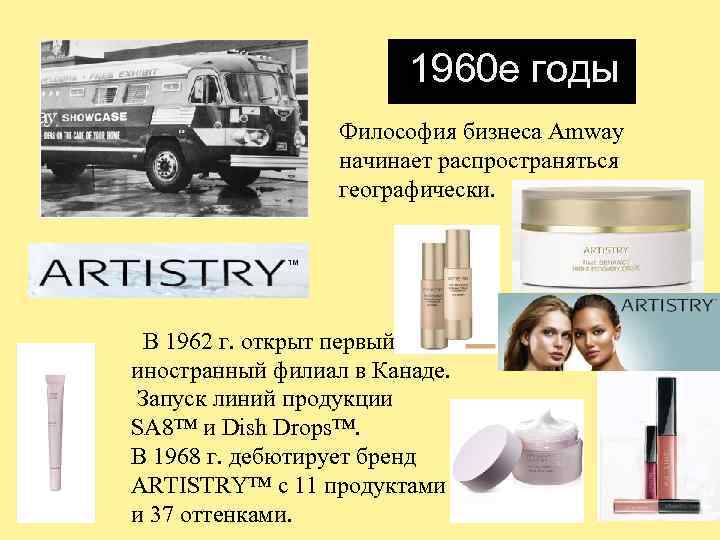 1960 е годы Философия бизнеса Amway начинает распространяться географически. В 1962 г. открыт первый