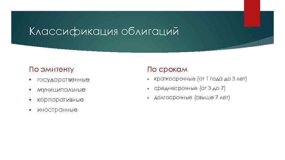 Классификация облигаций По эмитенту По срокам § государственные • краткосрочные (от 1 года до