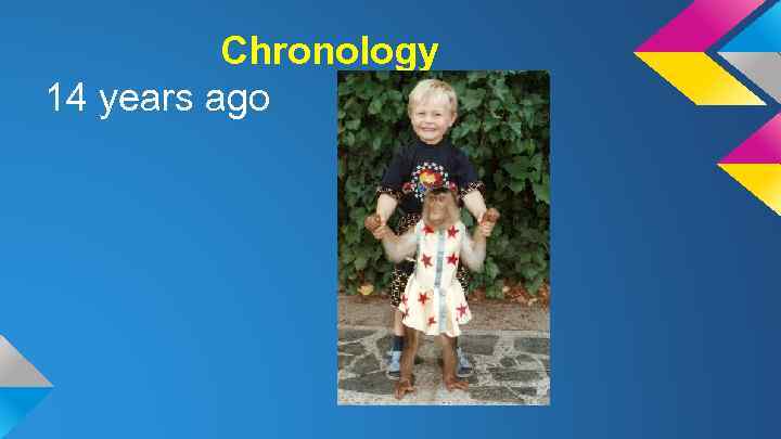 Chronology 14 years ago 