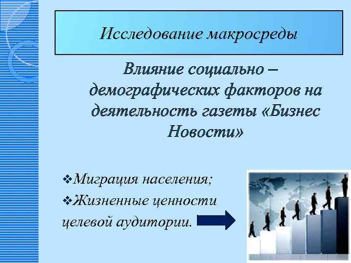 Факторы демографической политики. Влияние демографического фактора. Демографические факторы влияющие на бизнес. Факторы влияющие на рынок труда демографические. Демографические факторы макросреды.