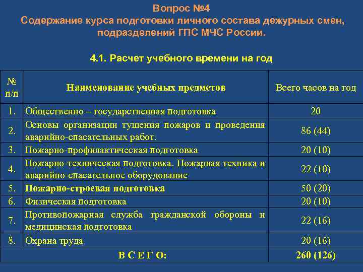 Вопрос № 4 Содержание курса подготовки личного состава дежурных смен, подразделений ГПС МЧС России.