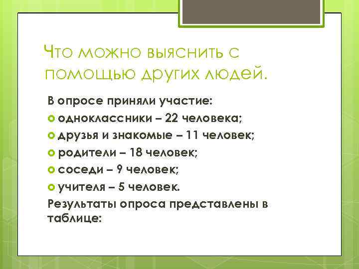 Что можно выяснить с помощью других людей. В опросе приняли участие: одноклассники – 22