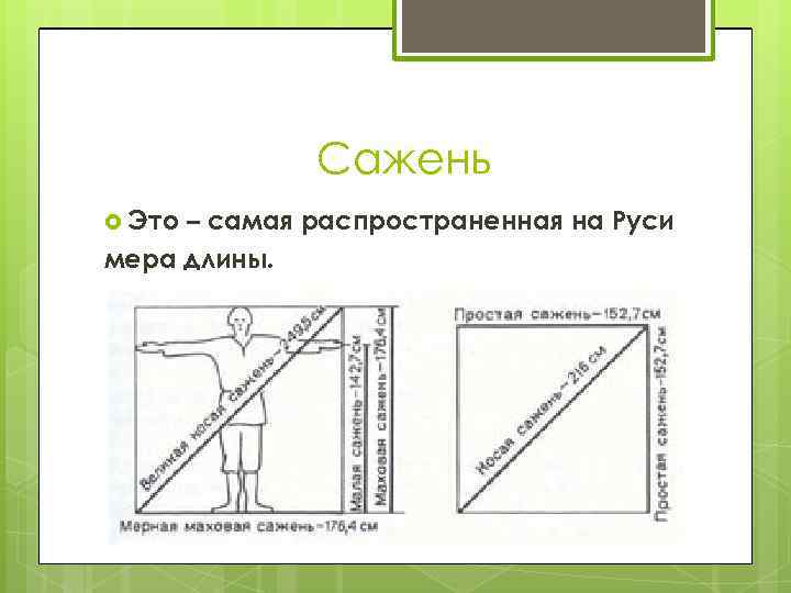 Сажень Это – самая распространенная на Руси мера длины. 