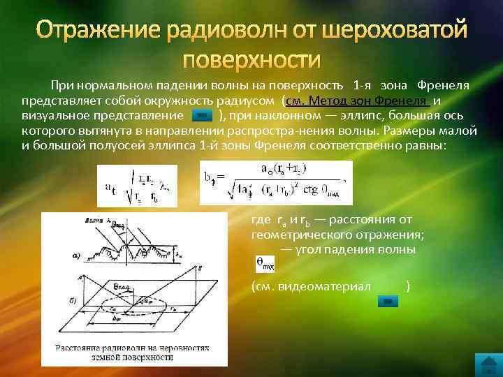 Отражение радиоволн от шероховатой поверхности При нормальном падении волны на поверхность 1 я зона