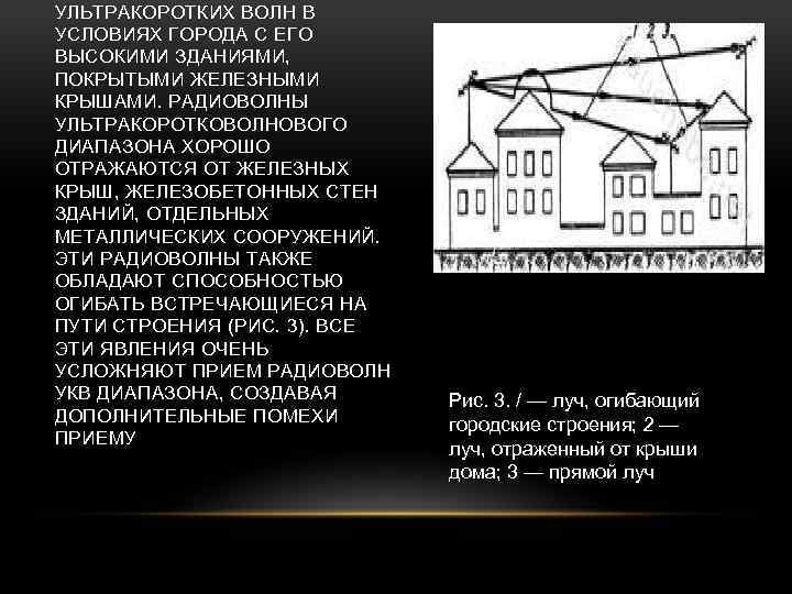 УЛЬТРАКОРОТКИХ ВОЛН В УСЛОВИЯХ ГОРОДА С ЕГО ВЫСОКИМИ ЗДАНИЯМИ, ПОКРЫТЫМИ ЖЕЛЕЗНЫМИ КРЫШАМИ. РАДИОВОЛНЫ УЛЬТРАКОРОТКОВОЛНОВОГО