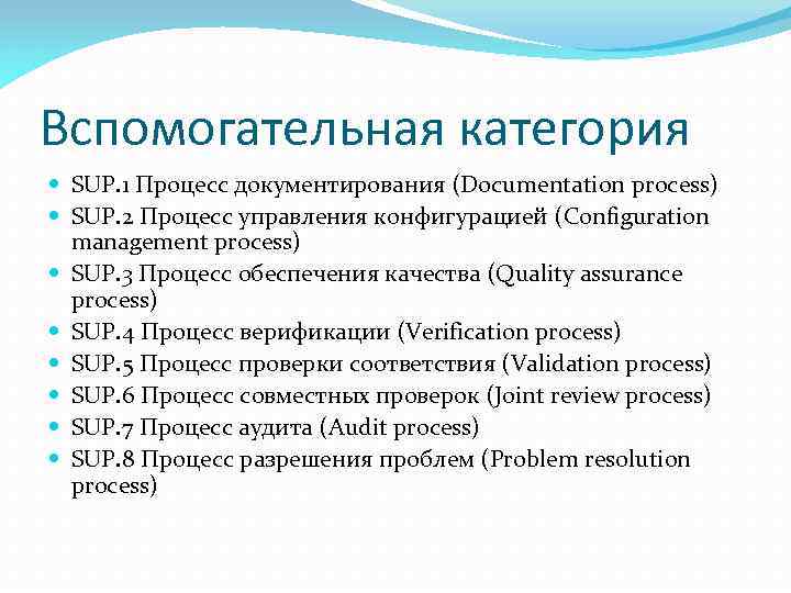 Вспомогательная категория SUP. 1 Процесс документирования (Documentation process) SUP. 2 Процесс управления конфигурацией (Configuration