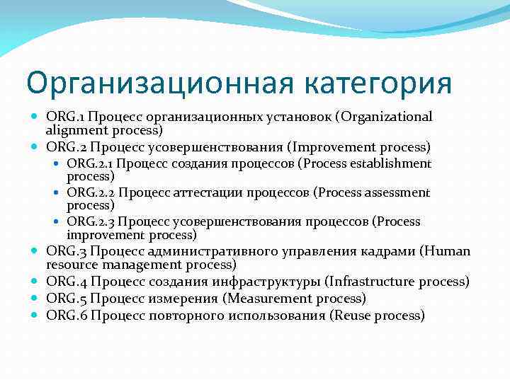 Организационная категория ORG. 1 Процесс организационных установок (Organizational alignment process) ORG. 2 Процесс усовершенствования
