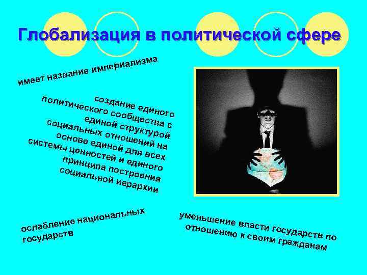 Глобализация в политической сфере ие зван еет на м лизм периа им а и