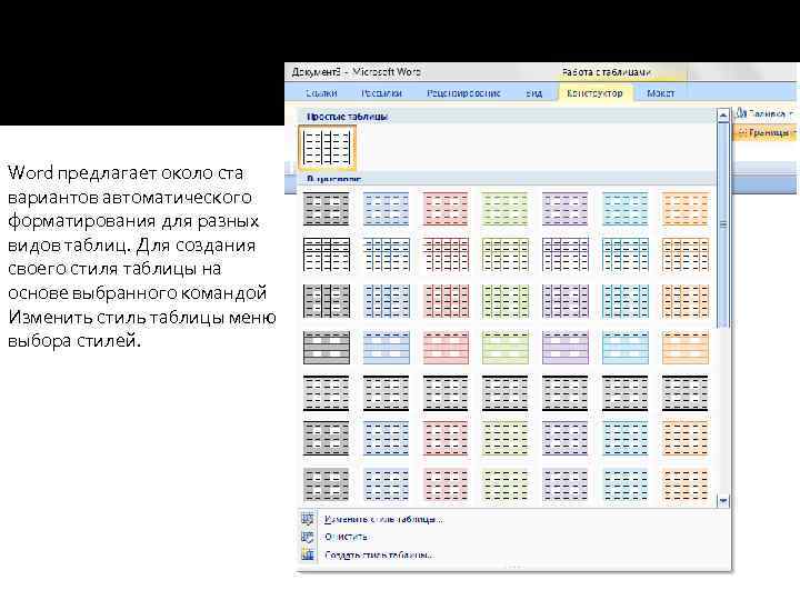 Word предлагает около ста вариантов автоматического форматирования для разных видов таблиц. Для создания своего