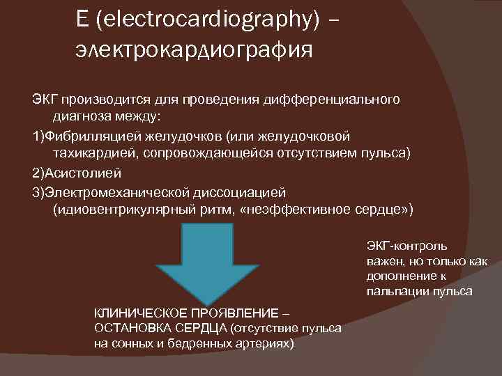 Е (еlесtrocardiography) – электрокардиография ЭКГ производится для проведения дифференциального диагноза между: 1)Фибрилляцией желудочков (или