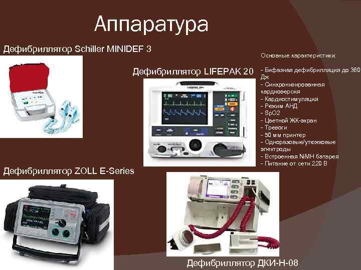 Аппаратура Дефибриллятор Schiller MINIDEF 3 Основные характеристики: Дефибриллятор LIFEPAK 20 Дефибриллятор ZOLL E-Series -