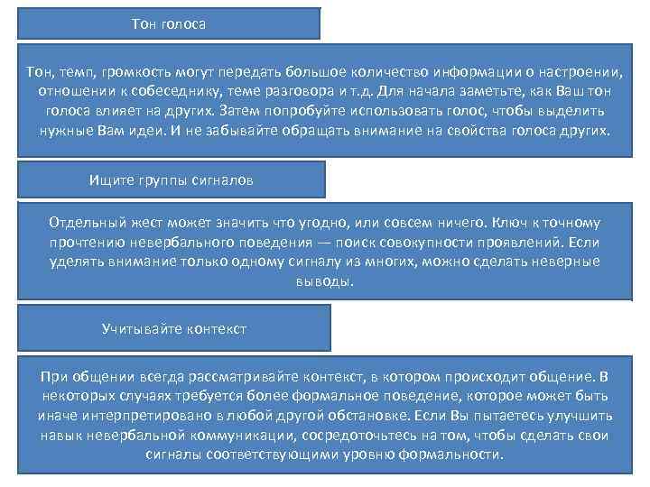 Тон голоса Тон, темп, громкость могут передать большое количество информации о настроении, отношении к